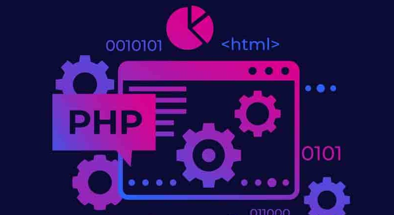 tổng quan php