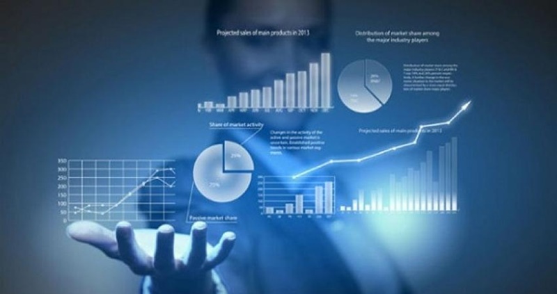 Lợi ích của CMMI Level 4 là gì