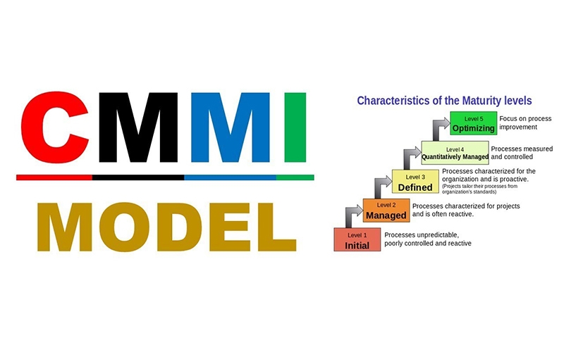 chứng chỉ cmmi là gì
