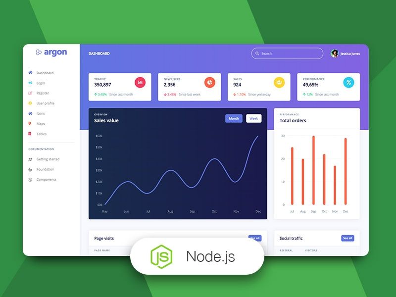 Khóa học NodeJS