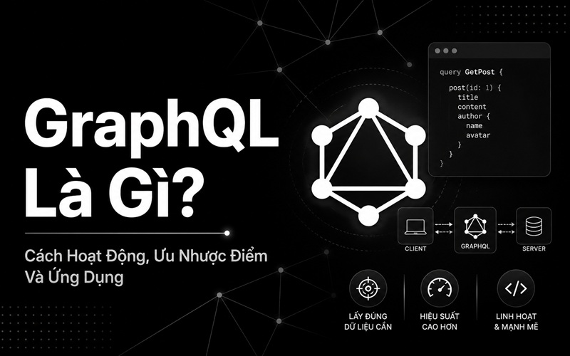 graphql là gì